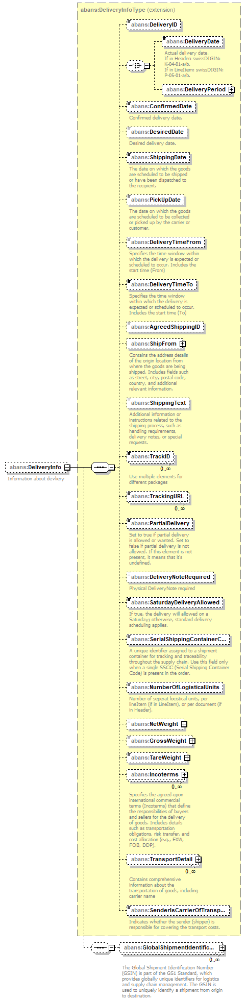 AbaDoc-2.0043_p126.png