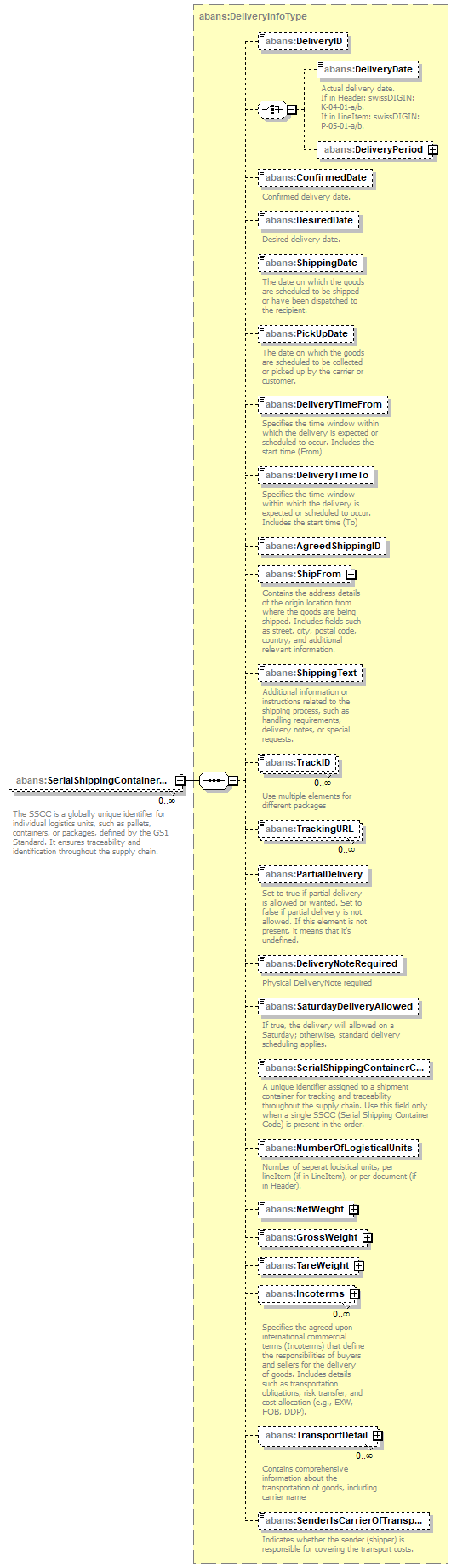 AbaDoc-2.0043_p128.png