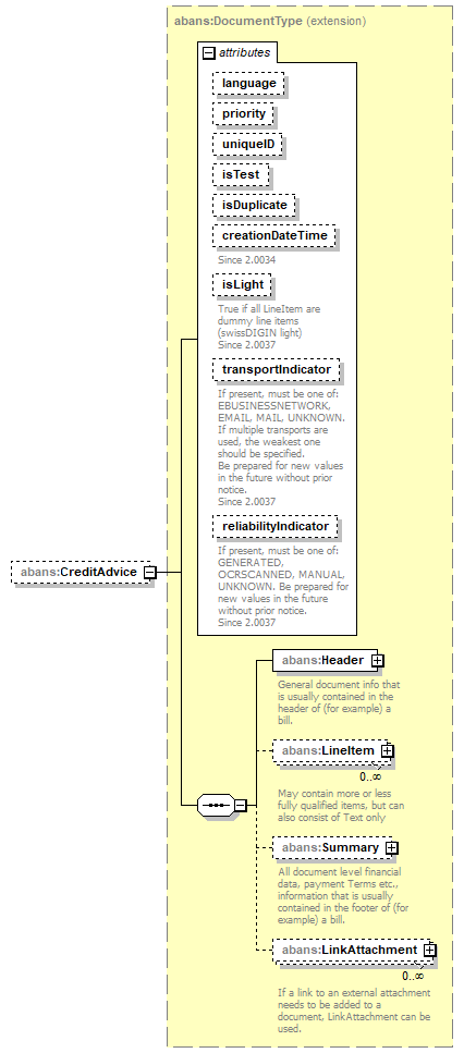 AbaDoc-2.0043_p13.png