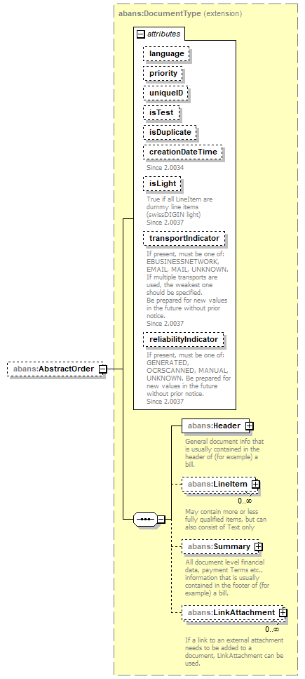 AbaDoc-2.0043_p14.png
