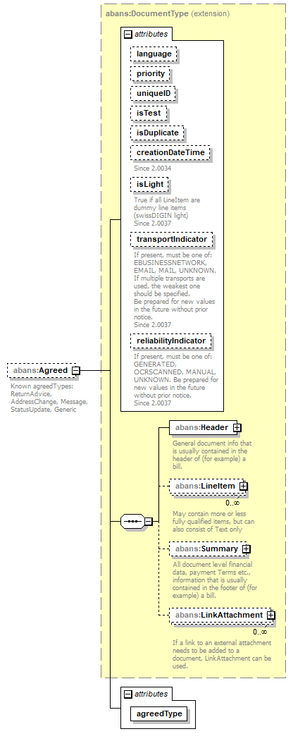 AbaDoc-2.0043_p15.png