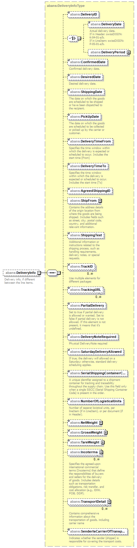 AbaDoc-2.0043_p165.png