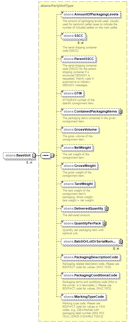 AbaDoc-2.0043_p179.png