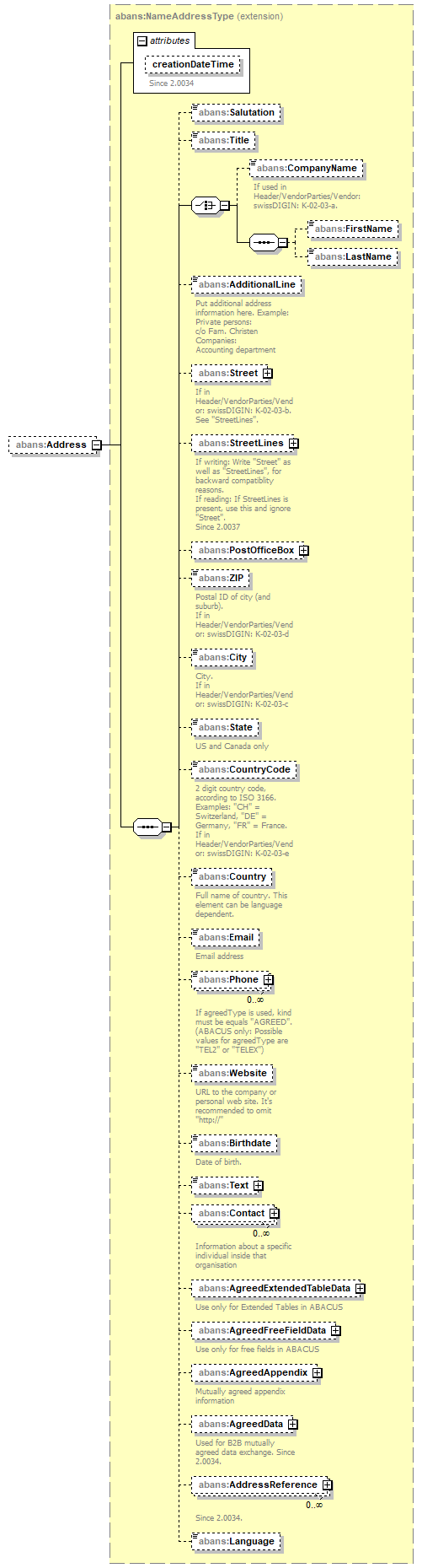 AbaDoc-2.0043_p18.png