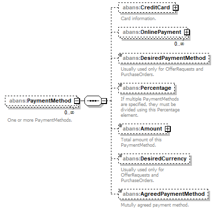 AbaDoc-2.0043_p206.png