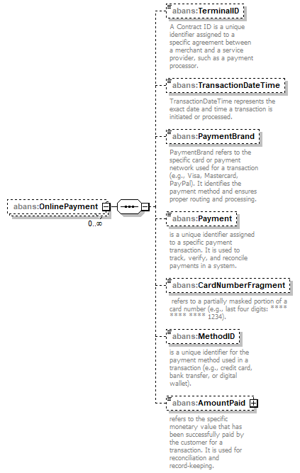 AbaDoc-2.0043_p218.png