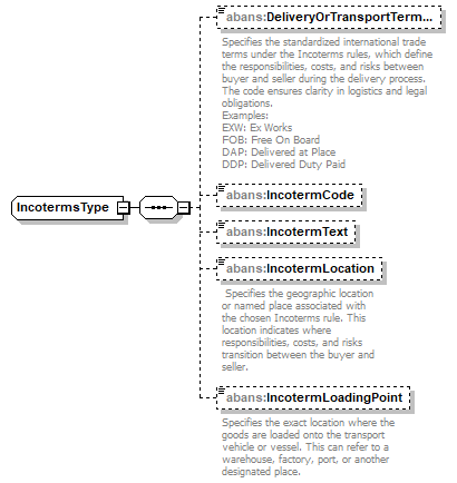 AbaDoc-2.0043_p259.png