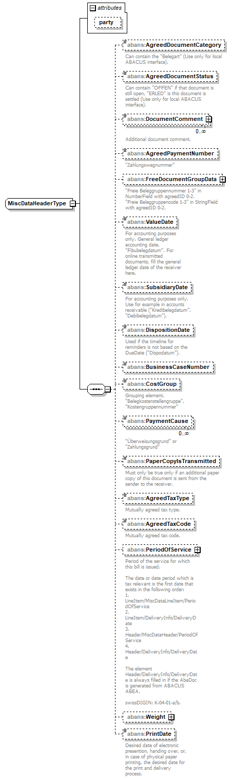 AbaDoc-2.0043_p286.png