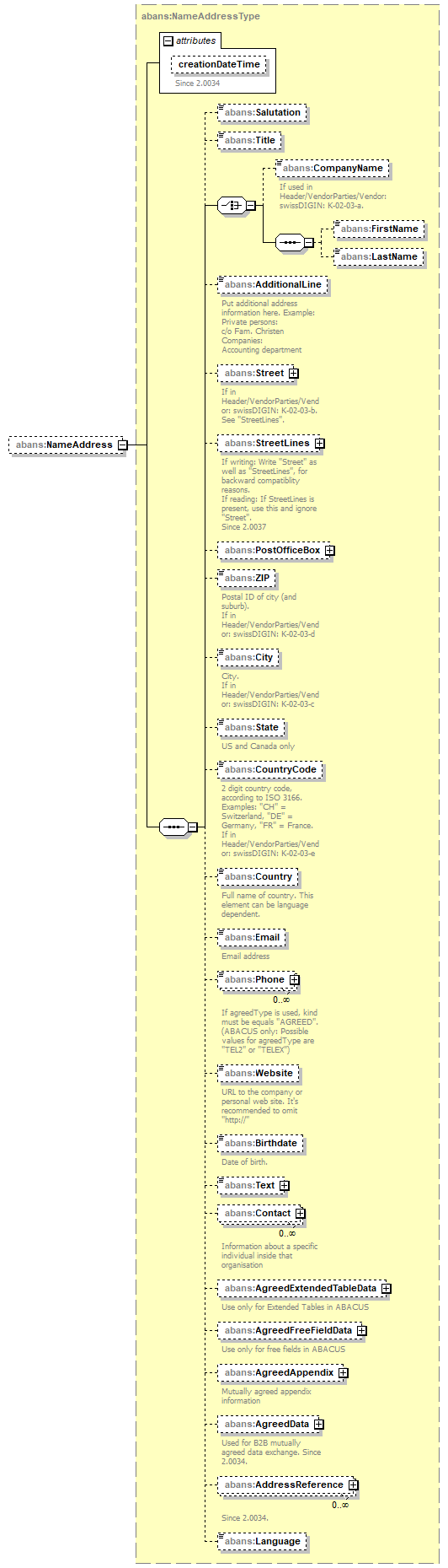 AbaDoc-2.0043_p438.png