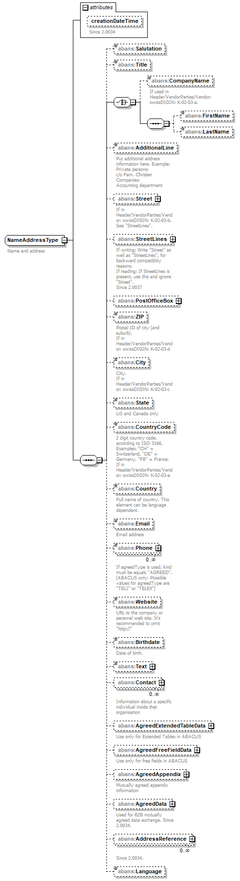 AbaDoc-2.0043_p491.png