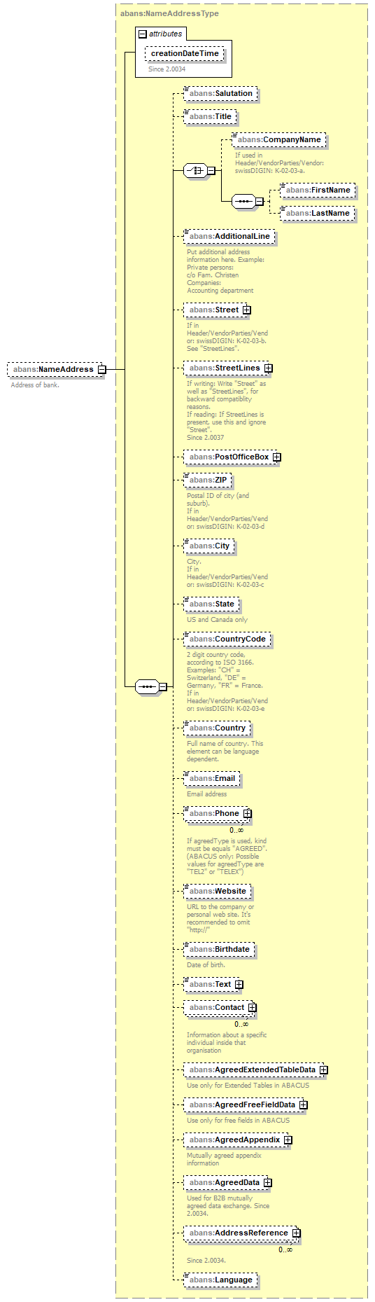 AbaDoc-2.0043_p50.png