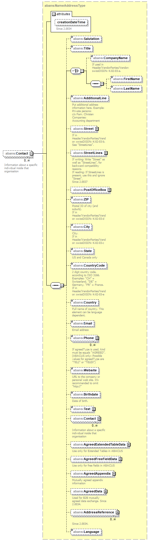 AbaDoc-2.0043_p515.png