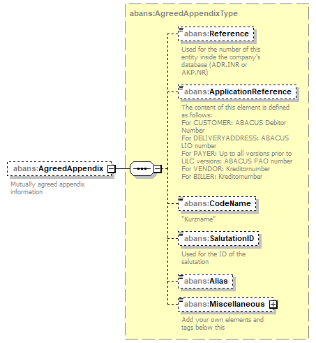 AbaDoc-2.0043_p518.png