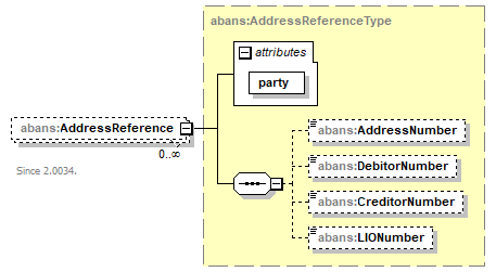 AbaDoc-2.0043_p520.png