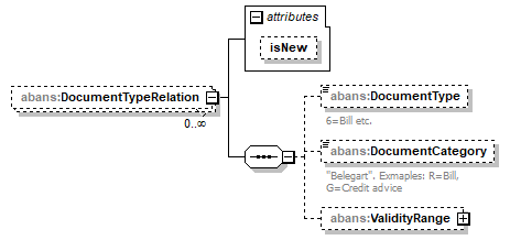 AbaDoc-2.0043_p537.png