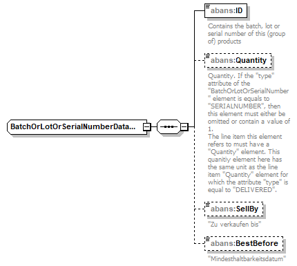 AbaDoc-2.0043_p62.png
