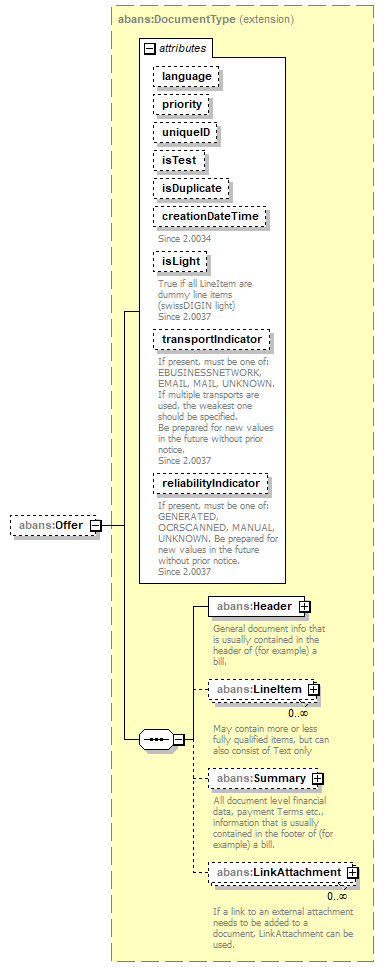 AbaDoc-2.0043_p8.png