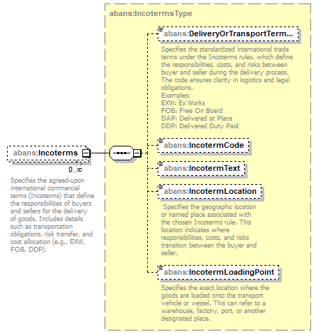 AbaDoc-2.0043_p95.png